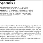 Its About Time Appendix E POLCA thumbnail